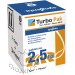 TURBO PAK NA 2,5 hektara TERN 750EC 1L + PLEXEO 60EC 2X1L